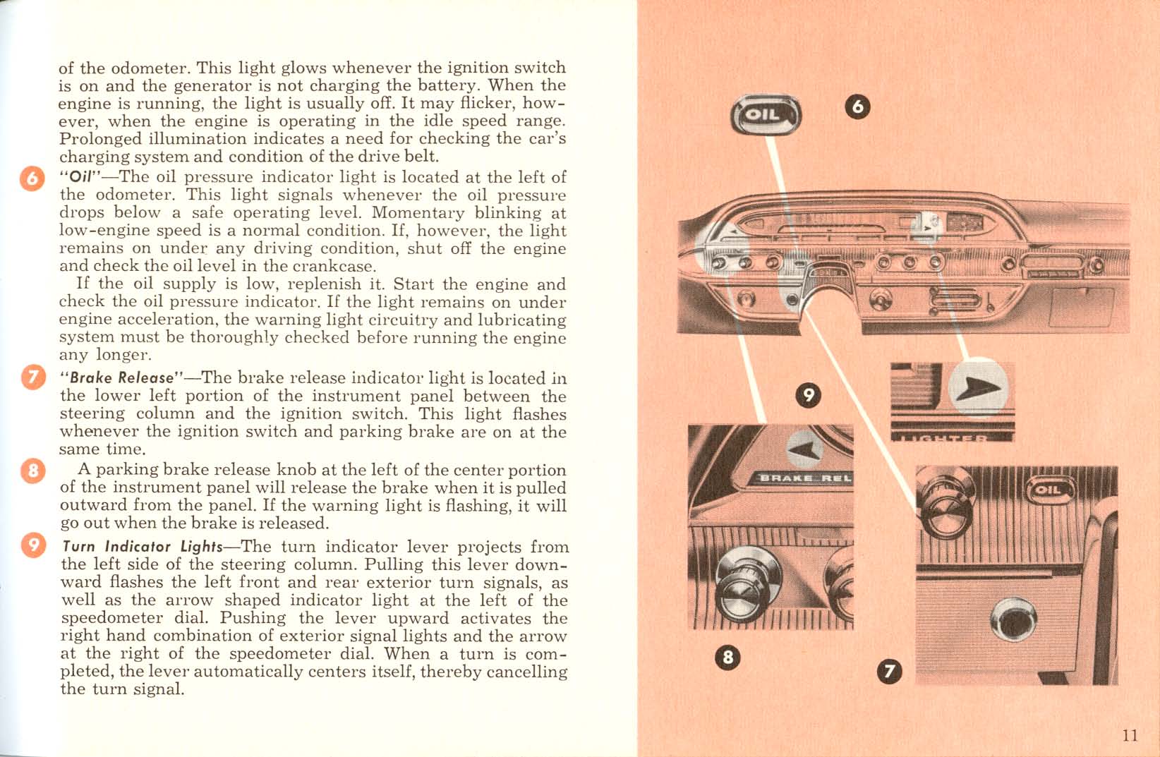 1961 Mercury Owners Manual Page 32